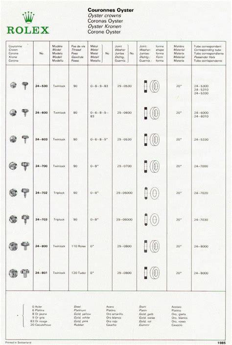 buy rolex crown|rolex crown meaning.